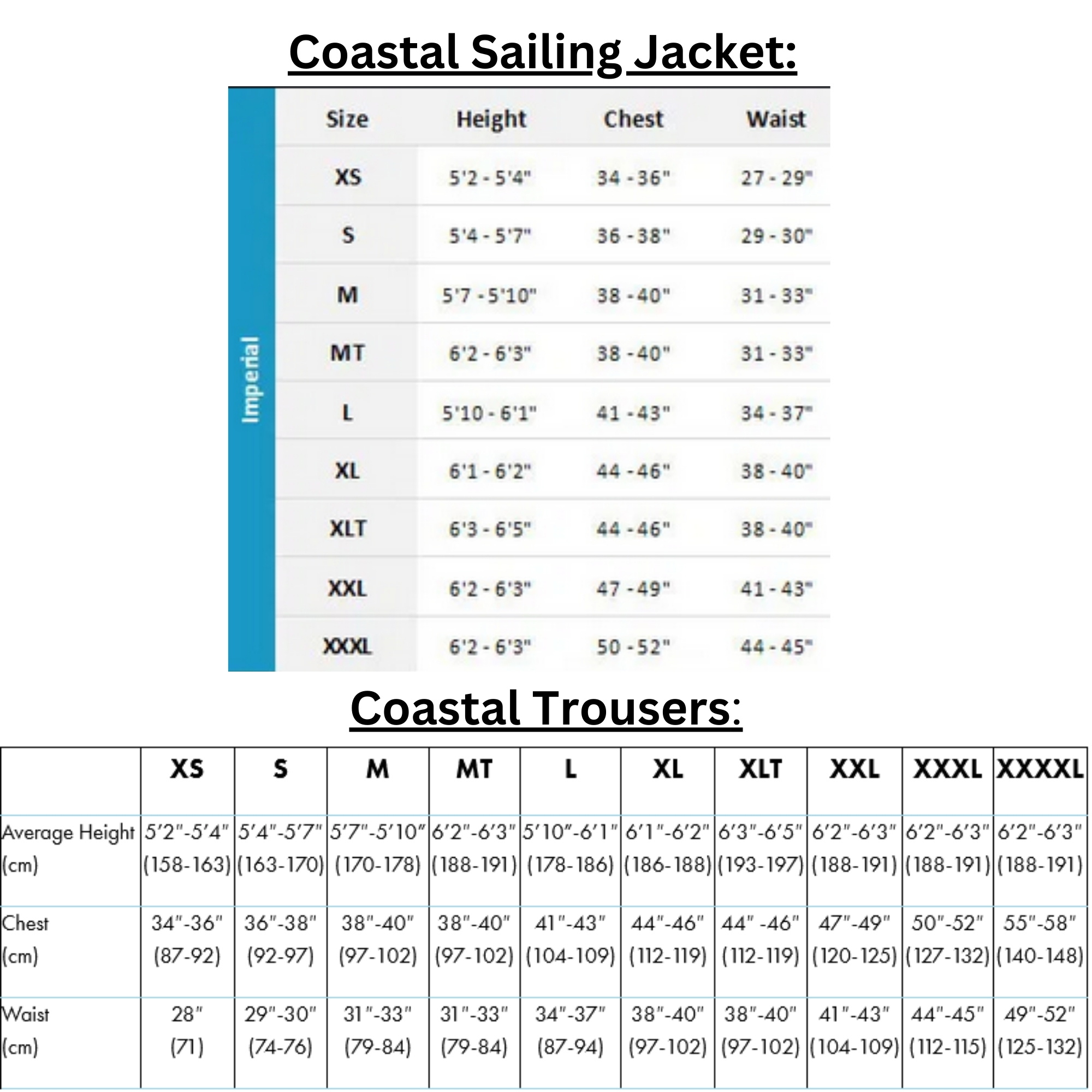 GILL MENS JACKET & TROUSER BUNDLE 24 0 Size Chart